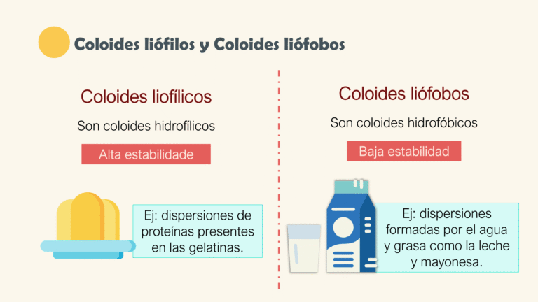 AULA 01 - DISPERSÕES _ 2024