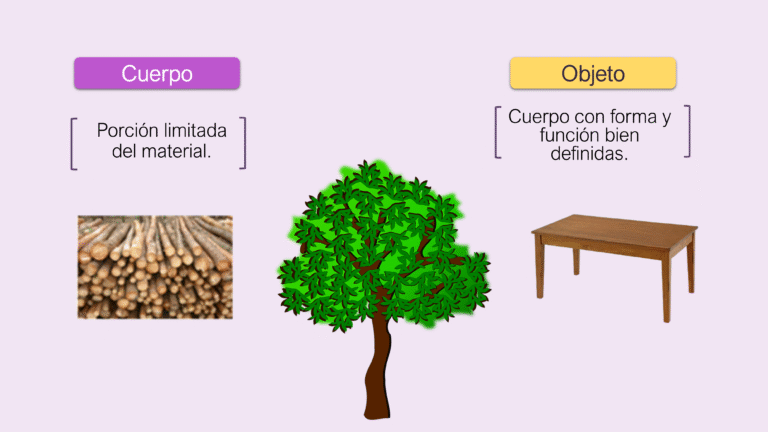 AULA 03 QUÍMICA E CON FUNDAMENTAIS_ 2024 (1) (1)6