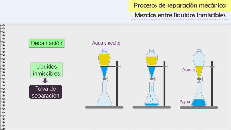 AULA 06 SEPARAÇÃO DE MISTURA _ 2024 2