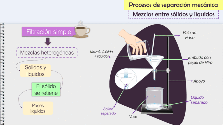 AULA 06 SEPARAÇÃO DE MISTURA _ 2024 4